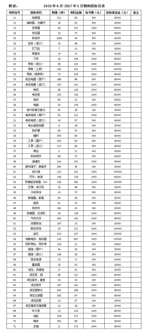 1494564121311722.jpg 20160602.jpg