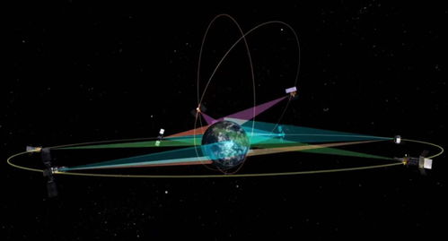 SpaceX發(fā)射第2000顆星鏈衛(wèi)星 探索星鏈計劃的玄機與衛(wèi)星通信服務(wù)前景